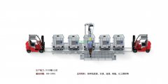 全自動(dòng)大桶200L灌裝機(jī)