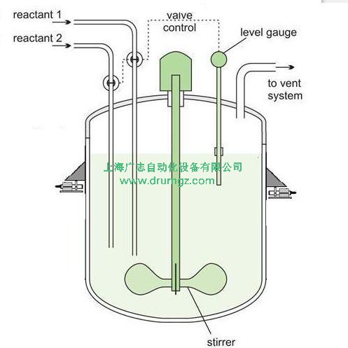 自動配液機-液體配比機